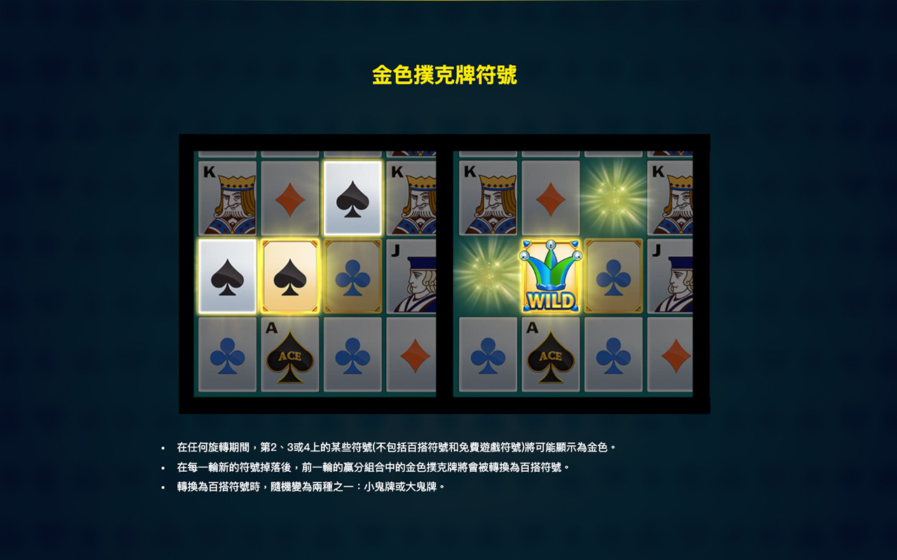 超級王牌2——獎金翻倍，爆發無極限！