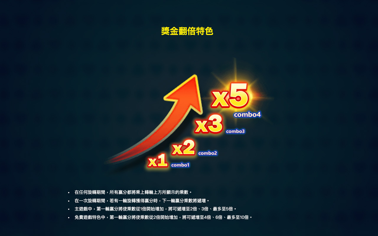 超級王牌2——上千種連線方式，贏到手軟！